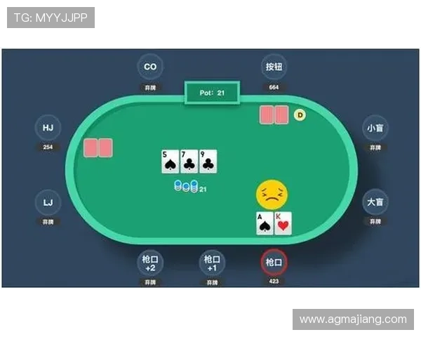 微扑克手机娱乐带你体验最精彩的棋牌游戏新玩法