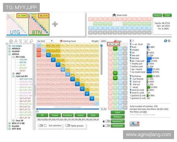 德州扑克GTO应用指南：如何利用GTO思维提升比赛中的决策效率